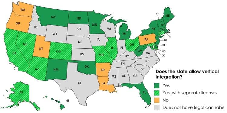 Bailey Campbell (Wharton School, Class of '23) put together this interesting chart which shows which states allow vertical integration and which don't.