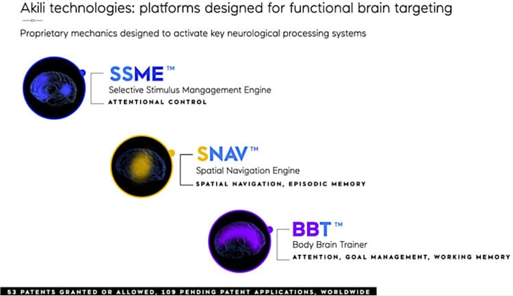 Akili therapeutic software engines.