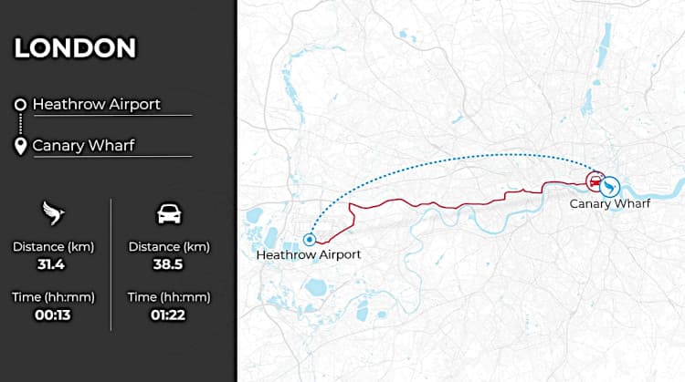 Commuting to Heathrow with eVOTL.