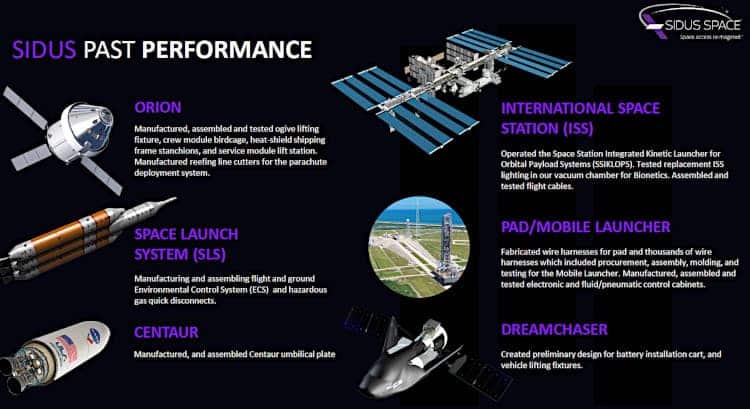 Sidus Space past performance