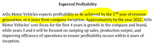 Screenshot of Atlis Motor Vehicles' 2019 investor deck showing expected profitability