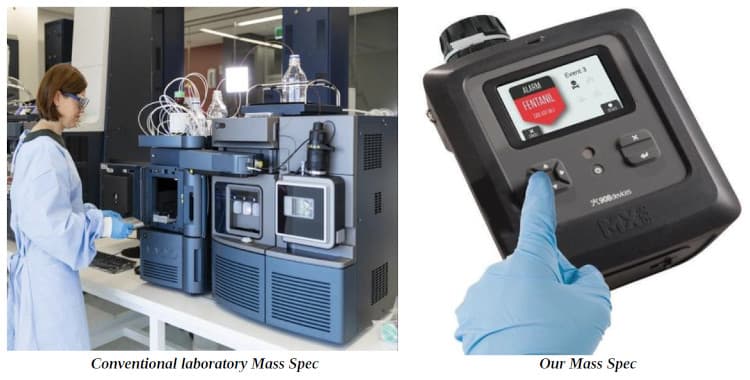 Size of conventional mass spectrometer versus 908 Devices mass spec.