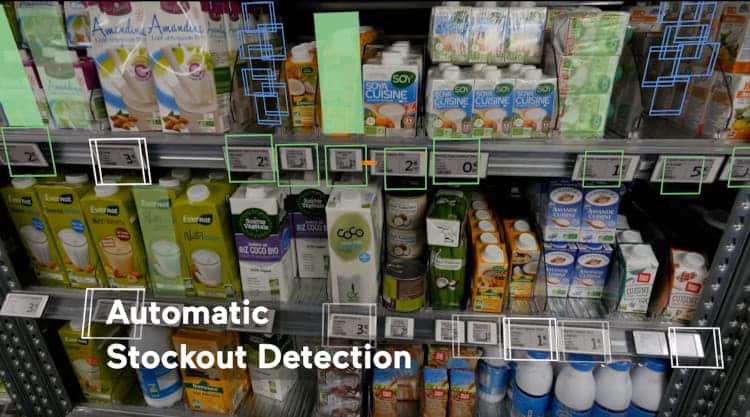 Using AI-powered cameras to detect inventory levels.