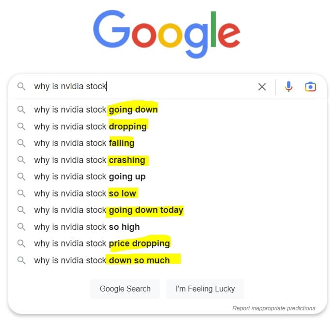 Google searches on why a stock is going down or up